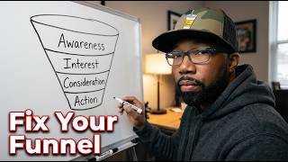 Day23: Content to Customer: The 4-Step Funnel To Monetize Your Content
