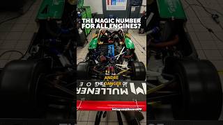 The Magic Number For All Engines?