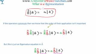 Representations in Quantum Mechanics 3/5