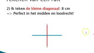 Tekenen Van Een Ruit