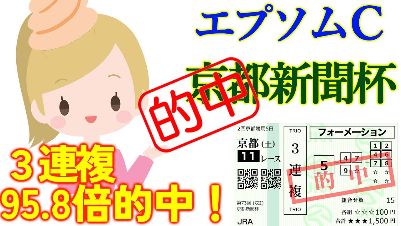 3連複95.8倍的中！【競馬】エプソムカップ 京都新聞杯 2025 予想 (東京