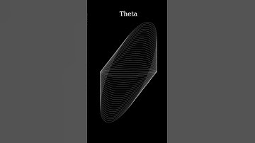 Mathematics + Art = Mathem"art"ics | Spirograph | Spiral Theta