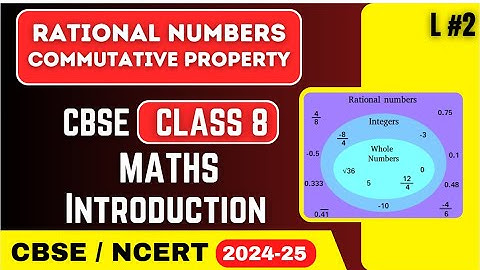 Rational Numbers - Commutative Property| Class 8 Maths Chapter 1 | CBSE 2024-25