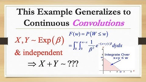 Find the Distribution of X+Y with a Double Integral (Related to Continuous Convolution)