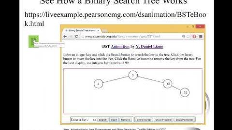 Daniel Liang Java Sections 25.1 to 25.6 Binary Search Tree Part 1