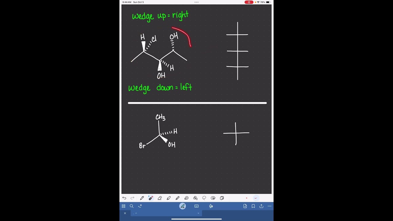 Застряли на проекциях Фишера? Посмотрите на этот трюк!