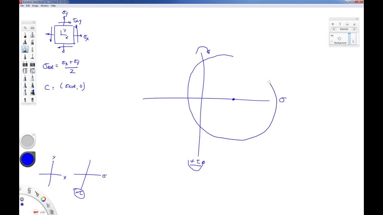 Mechanics of Materials-Lecture-27-2-D Mohr's Circle for Plane Stress ...
