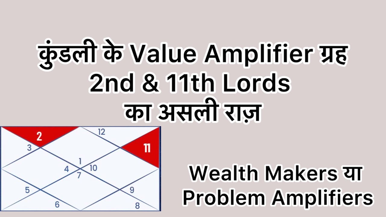 दूसरे और ग़यारहवे भाव के स्वामी जहाँ बैठे वहाँ की वैल्यू बढ़ाने वाले ग्रह 