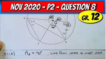 Nov. 2020 - Paper 2 - Question 8 - Euclidean Geometry (Grade 12 Mathematics)