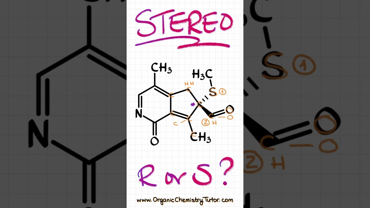 Determining R/S Stereochemistry Using Cahn-Ingold-Prelog Rules