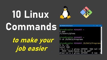 Complete Linux Basics | Run Java Program in CLI