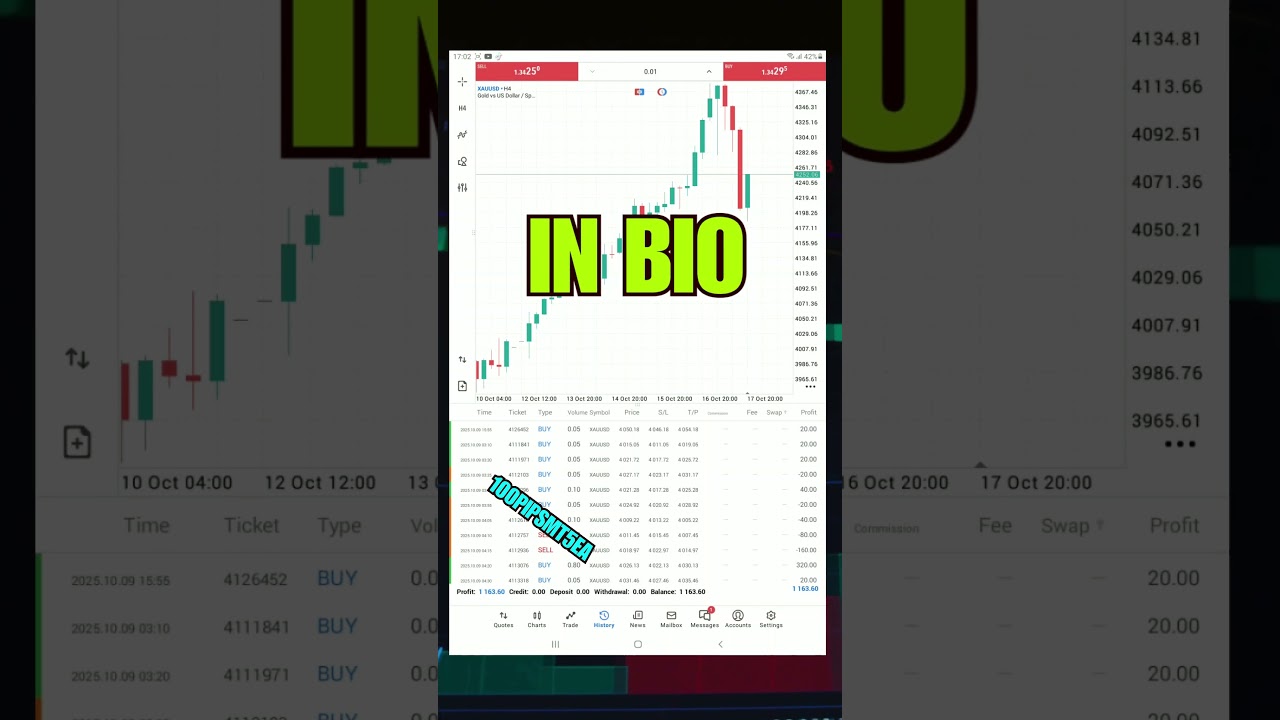 100 Pips Mt5 EA : This AI EA Finds Winning Forex Trades & Executes Them Instantly! | Forex Robots