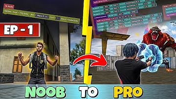 Noob To Pro In Craftland Script Editing 😱 | Craftland Script Editor Tutorial for Beginners | EP -1