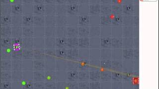 Neural Network Targeting