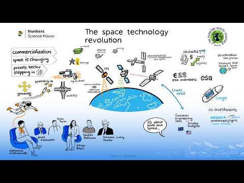 The space technology revolution