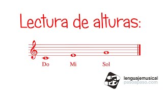 Lectura de alturas (Do, Mi y Sol). Nivel 1. Unidad 2