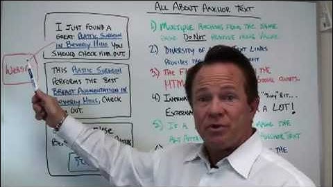 Anchor Text Helps Search Engine Optimization