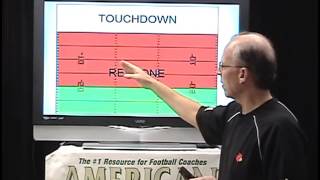 WN 08072 - Scoring in the Red Zone - Preview