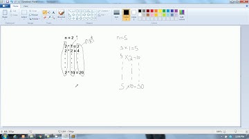 C Programming in Hindi | Print Multiplication table of any Number | while loop