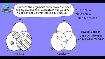 categorical logic 3 5 f20