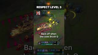 How to Beat Qiyana (Respect Level 3 All-In)