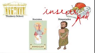 Play The Clouds by Aristophanes Summary