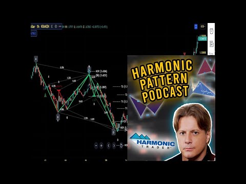 Harmonic Pattern Podcast #371 with Scott Carney - Bitcoin-Crypto Next Steps with Harmonic Patterns
