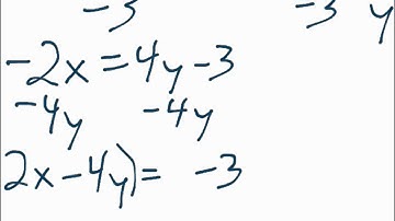 Algebra 1 3.1 Graphing Linear Equations Part 1