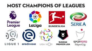 Who has won the Champions of Domestic League the most times?