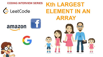 Amazon Google interview question -Kth Largest Element in an Array | Sorting and Searching