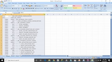 Ý nghĩa và cách sử dụng DDL TRIGGER trong Microsoft SQL Server.