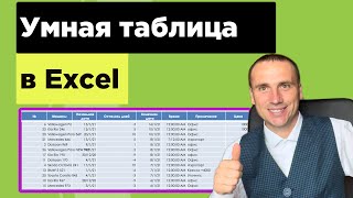 Умная таблица в Excel | уроки эксель для продвинутых