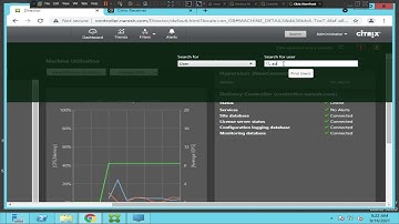 Citrix Director Tutorial - Troubleshooting inactive/hung/disconnected sessions
