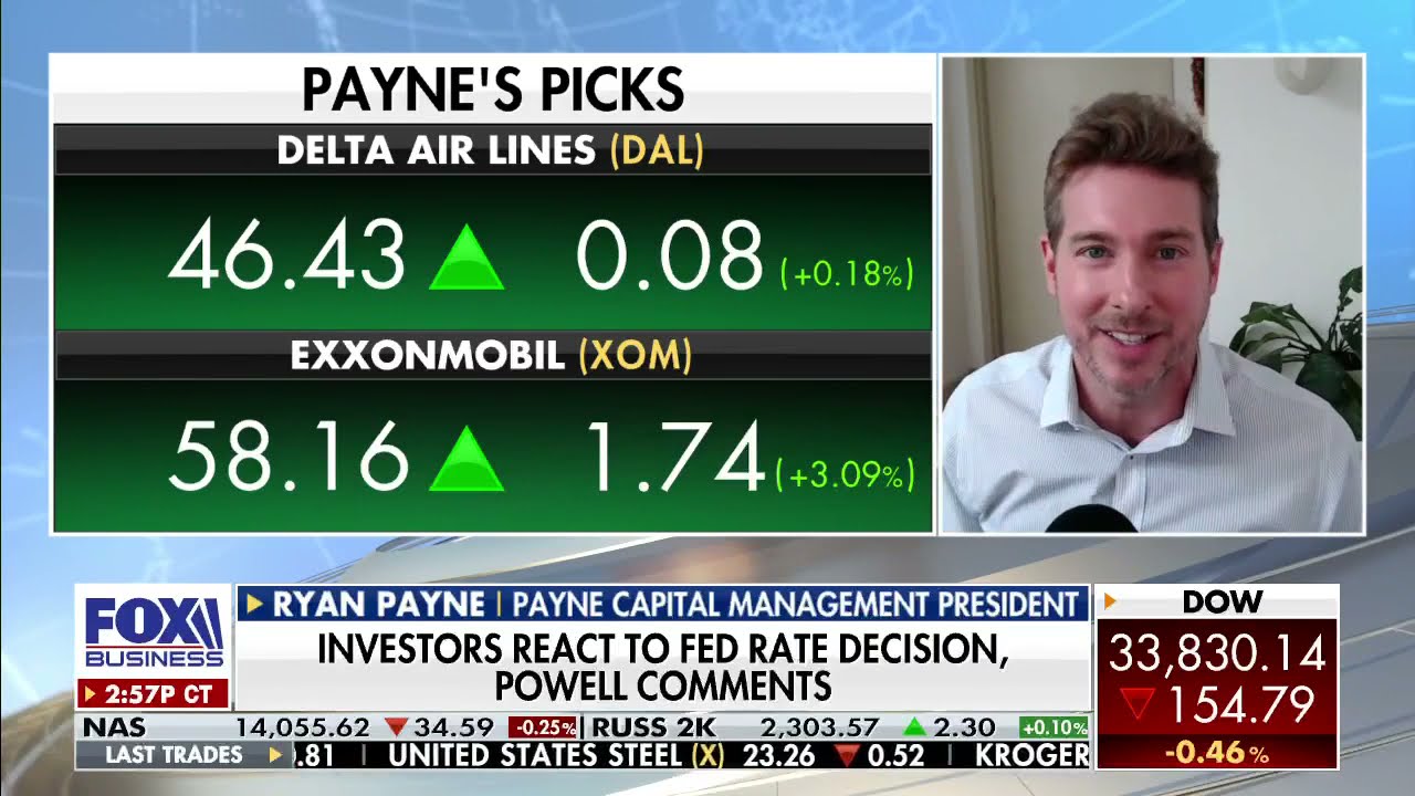 Inflation Hedges in Your Portfolio: Ryan Payne discusses on FBN's The Clayman Countdown