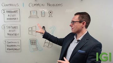 Whiteboard Series Ep. 3 — Critical Controls and Nodeware Vulnerability Management