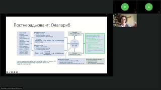 Подготовка к экзамену ESMO: стандарты лечения рака молочной железы