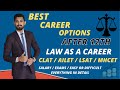 LAW as a Career | Detailed discussion | Advocate | Judge | Entrance exams