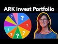 A Detailed Analysis of ARK Invest's Portfolio (Cathie Wood)