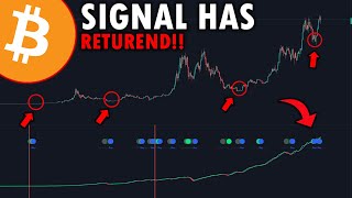 THIS HISTORICAL BITCOIN SIGNAL IS FLASHING? - IT FLASHED AGAIN!!! - Bitcoin Analysis