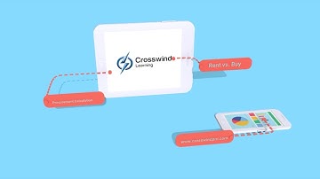 Final Crosswind V6 1 Rent vs Buy Calculation