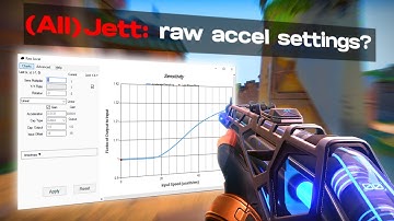 Why Raw Accel gives you Radiant Aim in VALORANT
