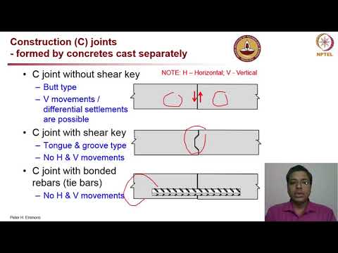 Structural strengthening - 4 (Joints and connections)