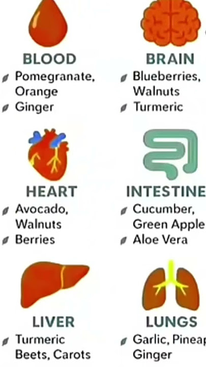 this can clean your internal organs
