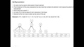 JNTUH NRCM R18 CSE32 DAA Unit2 Disjoint Set Part 2