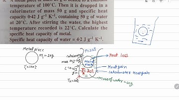 8. A metal piece of mass 20 g is heated to a constant temperature of 100°C. Then it is dropped in...