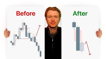 The Best ‘Step-by-Step’ Top Down Analysis