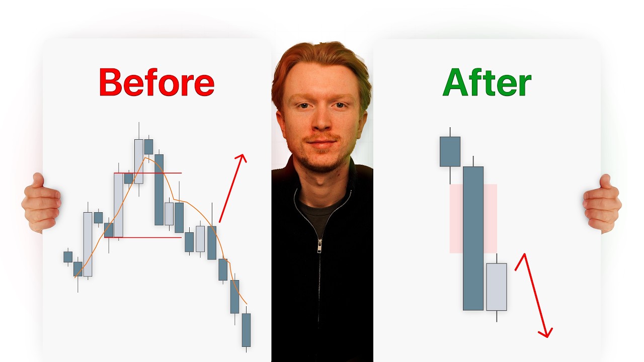 The Best ‘Step-by-Step’ Top Down Analysis - YouTube