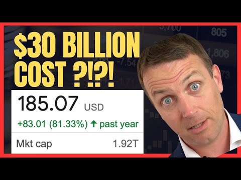 AMZN To Effectively Manage Dilution ???