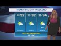 New Orleans Weather: Muggy and hot Memorial Day weekend