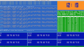 Oracle 12c multiple database clones using Ansible